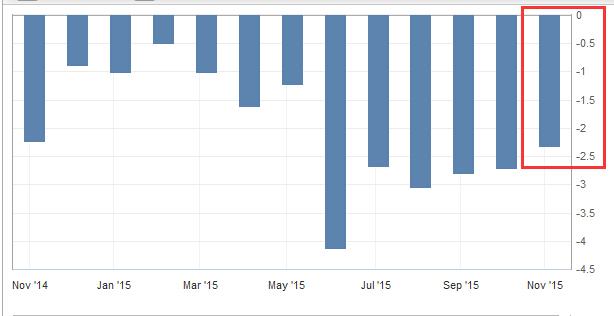 ���û�ů���������������룬��������Ϣѹ������