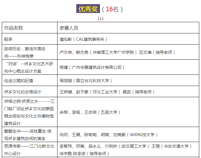 ��˼�ɱ��׌�ȫ��S�l���B�OӋ��ِ�u���Y������