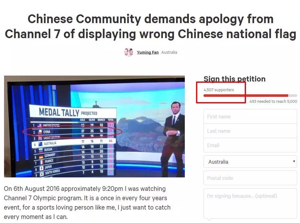 ����ý�����Ǹ�������޻��˿�ʼ������Ҫ��channel 7��Ǹ���ø����˿�����~~