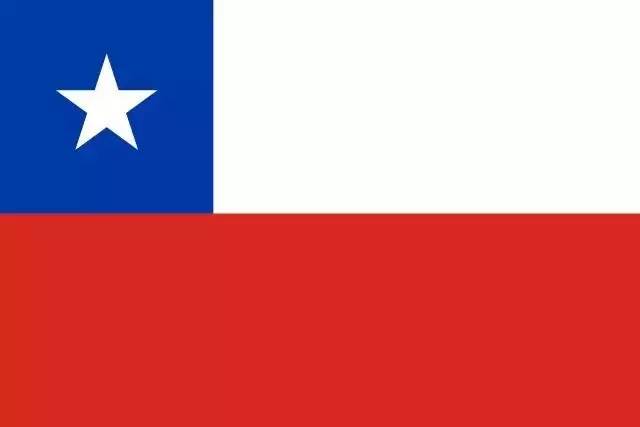 ����ý�����Ǹ�������޻��˿�ʼ������Ҫ��channel 7��Ǹ���ø����˿�����~~