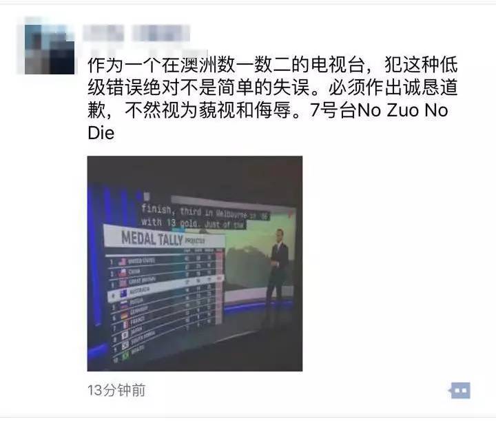 ����ý�����Ǹ�������޻��˿�ʼ������Ҫ��channel 7��Ǹ���ø����˿�����~~