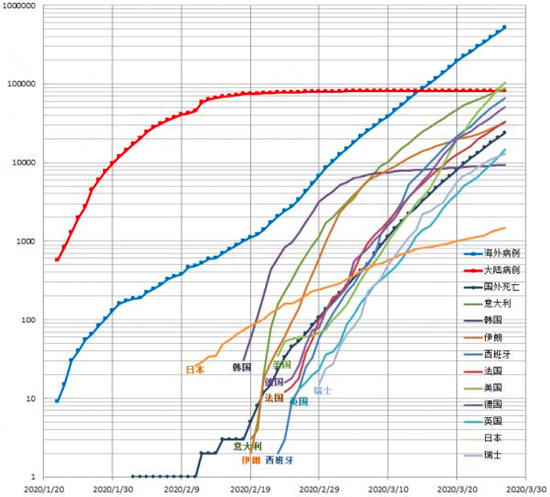 ������ʽ�Ĺ�����������