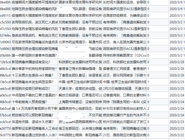 ҥ�����ݵĽ�ͼ